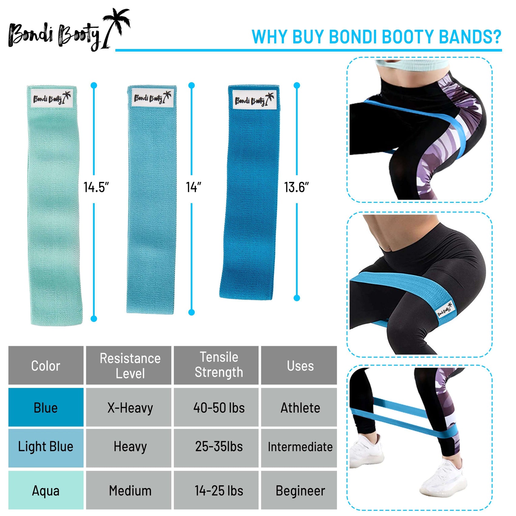 Cotton Booty Bands + Celebrity Butt Shortcut Challenge